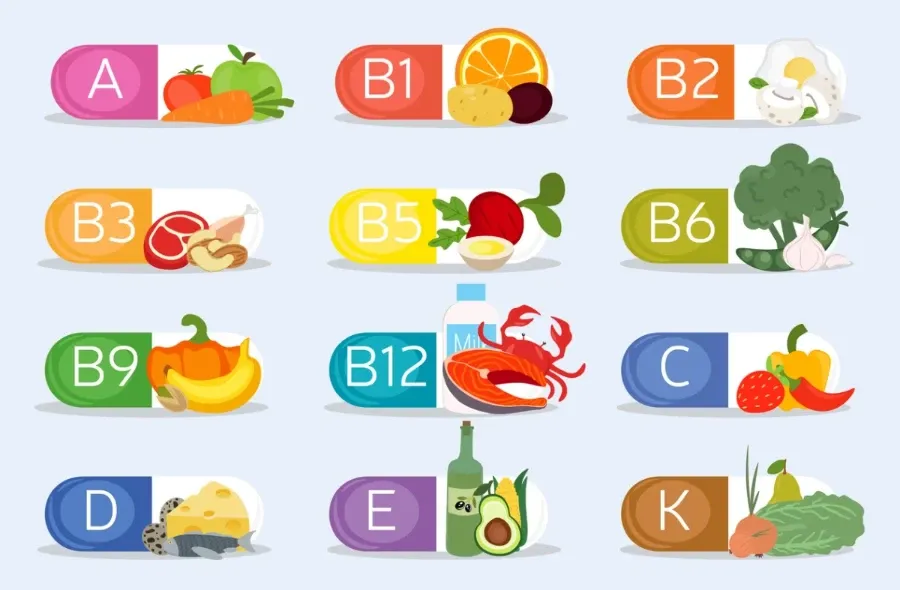Tabela de vitaminas encontradas em alimentos
